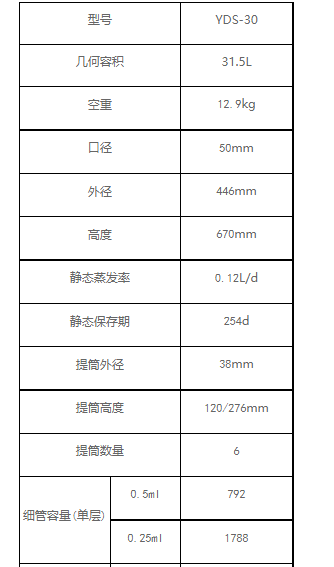 30l液氮罐参数表